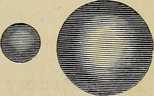 An illustration from A short course in astronomy and the use of the globes, 1871, leaf 84