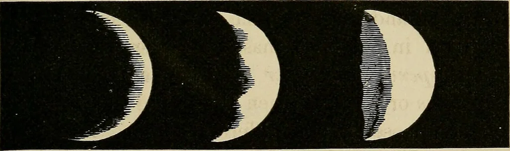 An illustration from A short course in astronomy and the use of the globes, 1871, leaf 86