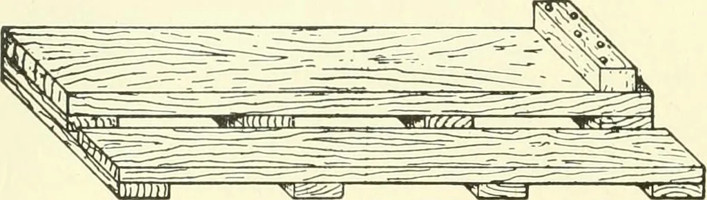 An illustration from A shorter course in woodworking; a practical manual for home and school, 1911, leaf 107