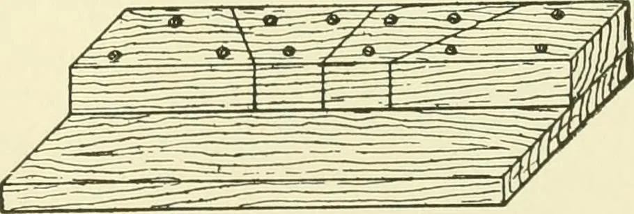 An illustration from A shorter course in woodworking; a practical manual for home and school, 1911, leaf 108