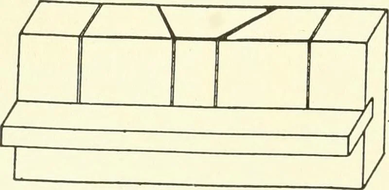 An illustration from A shorter course in woodworking; a practical manual for home and school, 1911, leaf 109