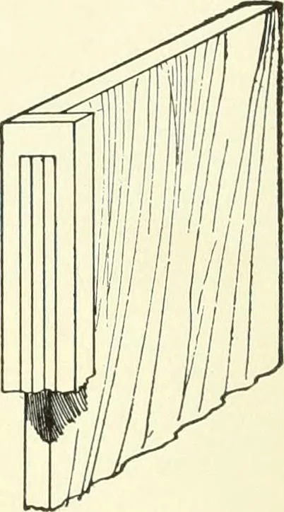 An illustration from A shorter course in woodworking; a practical manual for home and school, 1911, leaf 109