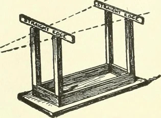An illustration from A shorter course in woodworking; a practical manual for home and school, 1911, leaf 111