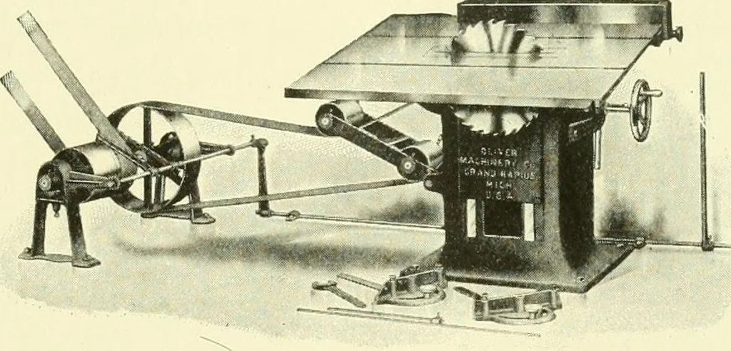 An illustration from A shorter course in woodworking; a practical manual for home and school, 1911, leaf 112