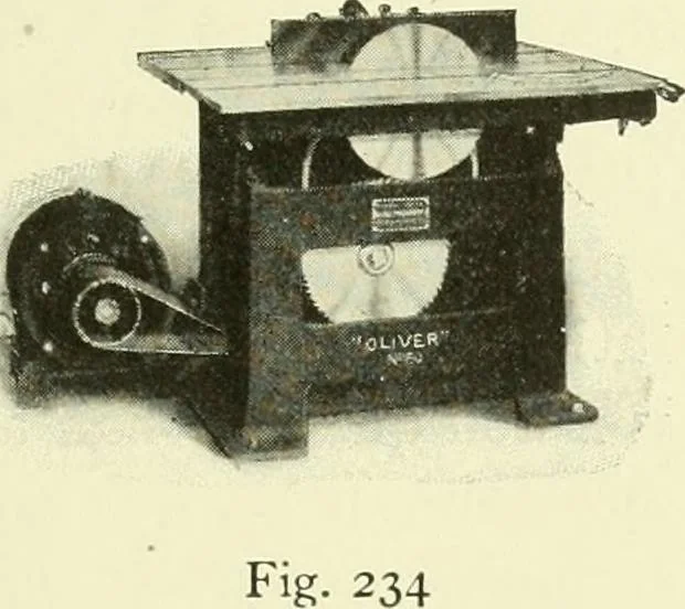 An illustration from A shorter course in woodworking; a practical manual for home and school, 1911, leaf 114