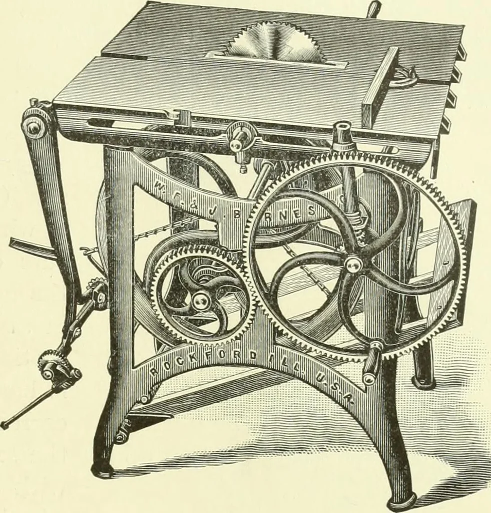 An illustration from A shorter course in woodworking; a practical manual for home and school, 1911, leaf 124