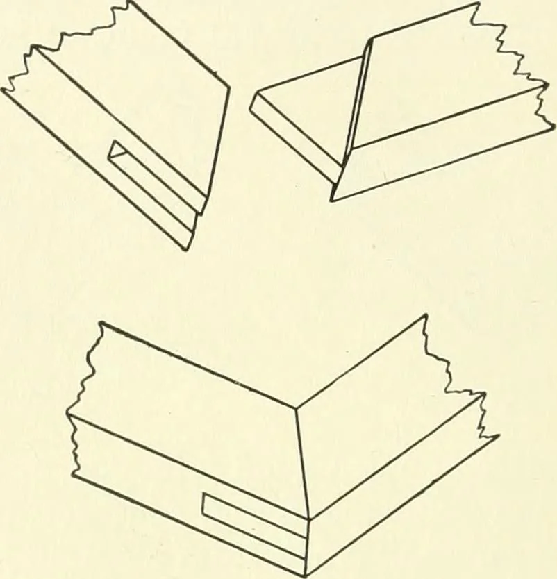 An illustration from A shorter course in woodworking; a practical manual for home and school, 1911, leaf 167