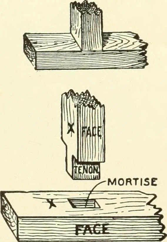 An illustration from A shorter course in woodworking; a practical manual for home and school, 1911, leaf 167
