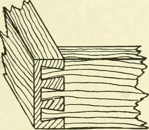 An illustration from A shorter course in woodworking; a practical manual for home and school, 1911, leaf 178