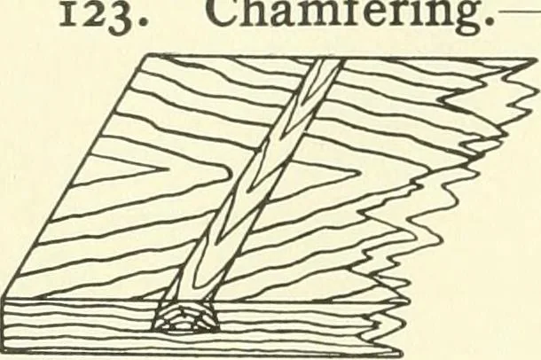 An illustration from A shorter course in woodworking; a practical manual for home and school, 1911, leaf 181