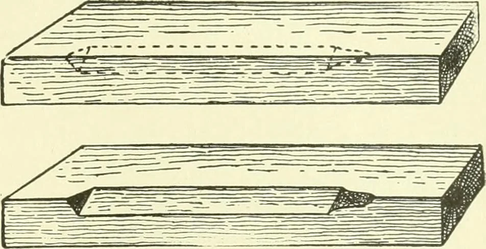 An illustration from A shorter course in woodworking; a practical manual for home and school, 1911, leaf 182