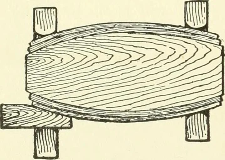An illustration from A shorter course in woodworking; a practical manual for home and school, 1911, leaf 185