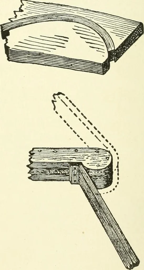 An illustration from A shorter course in woodworking; a practical manual for home and school, 1911, leaf 185