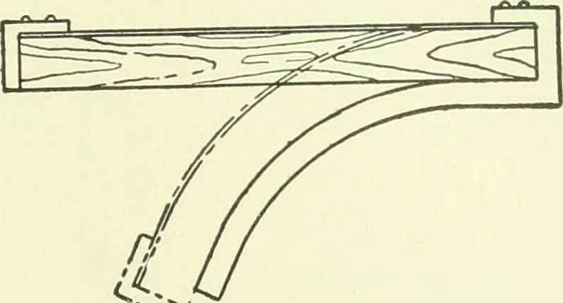 An illustration from A shorter course in woodworking; a practical manual for home and school, 1911, leaf 186