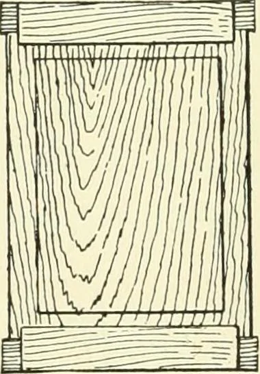 An illustration from A shorter course in woodworking; a practical manual for home and school, 1911, leaf 191
