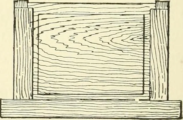 An illustration from A shorter course in woodworking; a practical manual for home and school, 1911, leaf 191