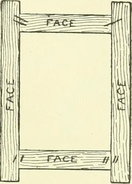 An illustration from A shorter course in woodworking; a practical manual for home and school, 1911, leaf 192