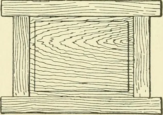 An illustration from A shorter course in woodworking; a practical manual for home and school, 1911, leaf 192