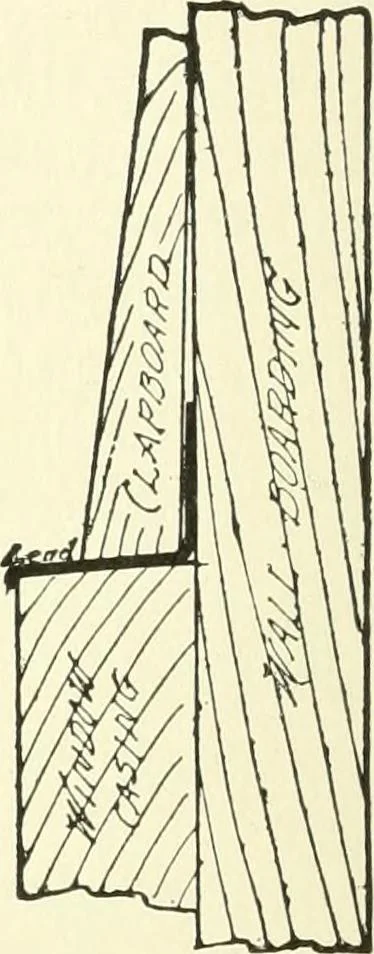 An illustration from A shorter course in woodworking; a practical manual for home and school, 1911, leaf 203