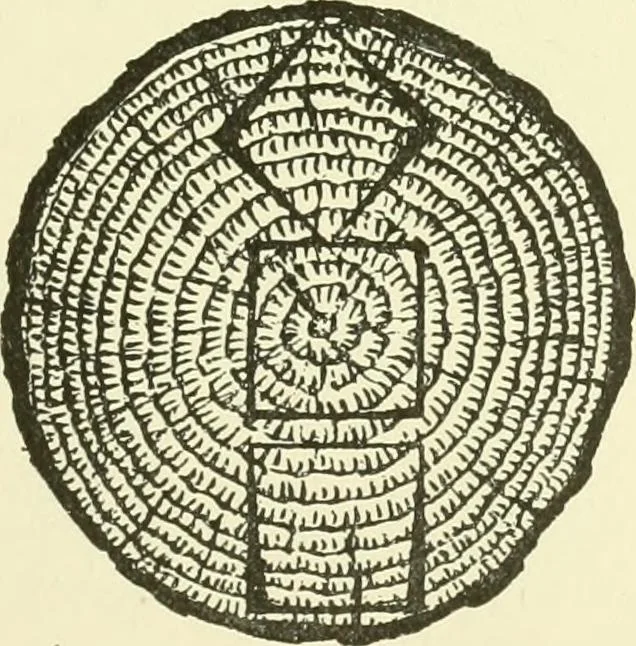 An illustration from A shorter course in woodworking; a practical manual for home and school, 1911, leaf 226