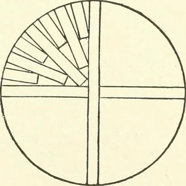 An illustration from A shorter course in woodworking; a practical manual for home and school, 1911, leaf 227