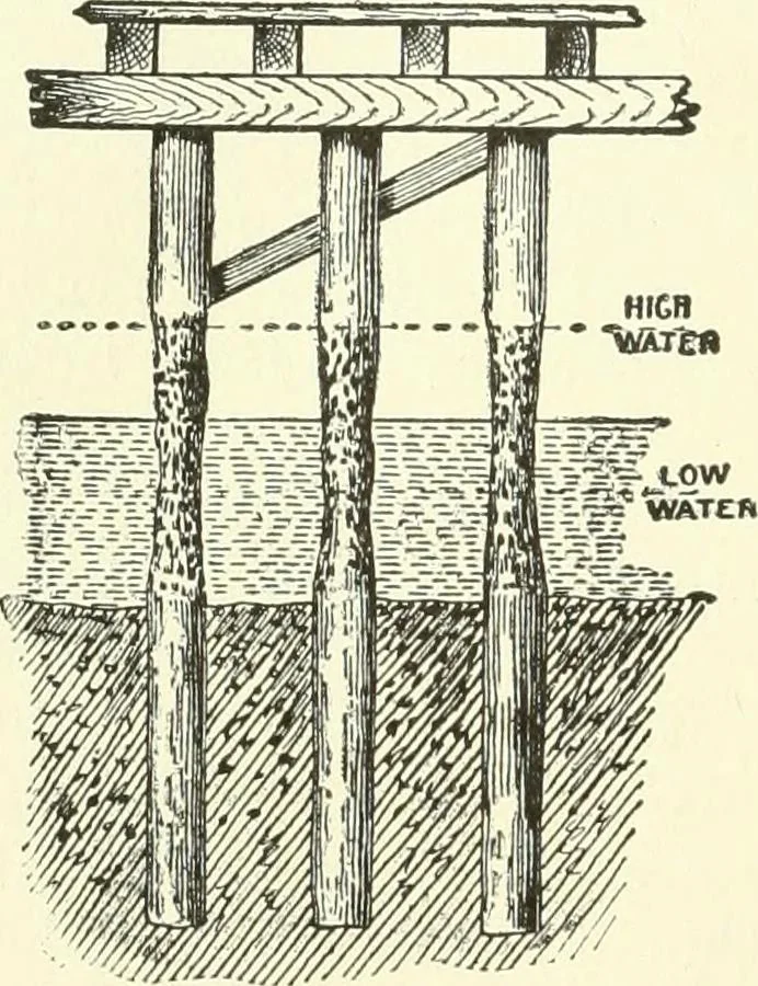 An illustration from A shorter course in woodworking; a practical manual for home and school, 1911, leaf 233