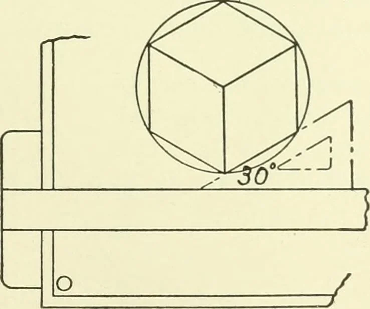 An illustration from A shorter course in woodworking; a practical manual for home and school, 1911, leaf 244