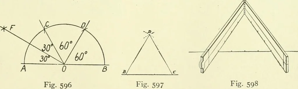 An illustration from A shorter course in woodworking; a practical manual for home and school, 1911, leaf 250