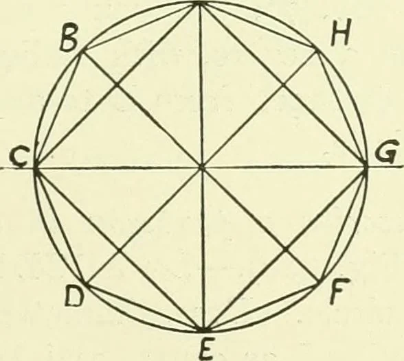 An illustration from A shorter course in woodworking; a practical manual for home and school, 1911, leaf 254