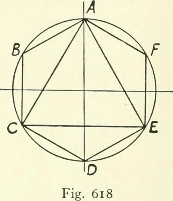 An illustration from A shorter course in woodworking; a practical manual for home and school, 1911, leaf 255