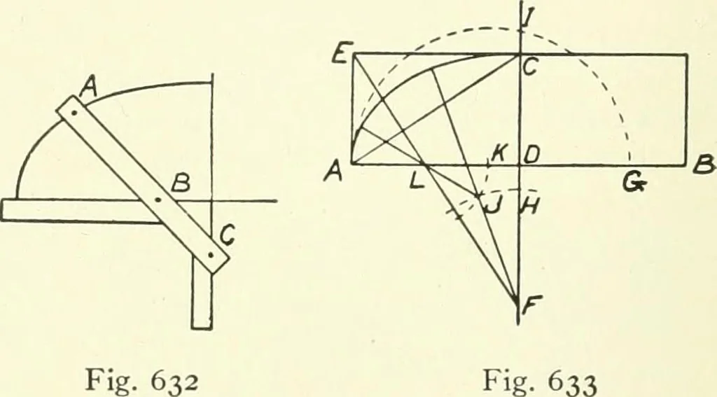 An illustration from A shorter course in woodworking; a practical manual for home and school, 1911, leaf 259
