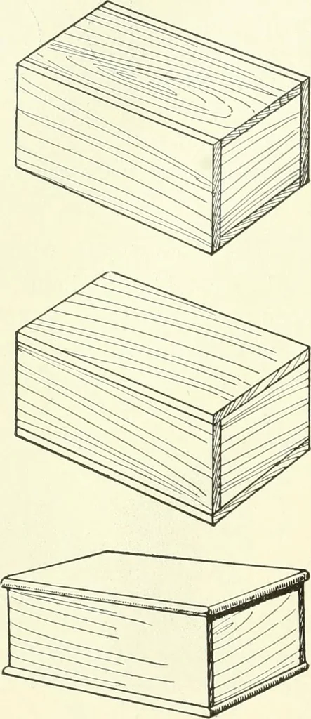 An illustration from A shorter course in woodworking; a practical manual for home and school, 1911, leaf 261