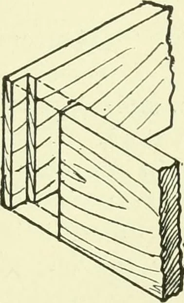 An illustration from A shorter course in woodworking; a practical manual for home and school, 1911, leaf 262