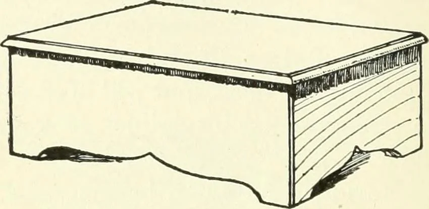An illustration from A shorter course in woodworking; a practical manual for home and school, 1911, leaf 263
