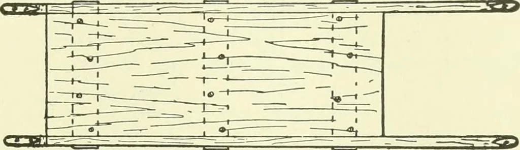 An illustration from A shorter course in woodworking; a practical manual for home and school, 1911, leaf 264