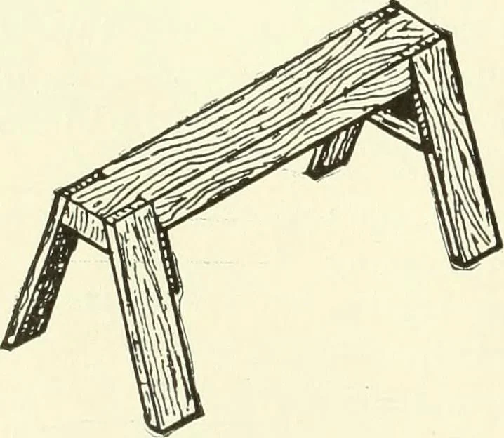 An illustration from A shorter course in woodworking; a practical manual for home and school, 1911, leaf 265
