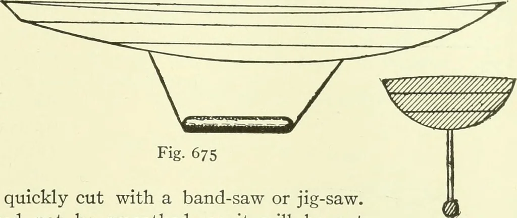 An illustration from A shorter course in woodworking; a practical manual for home and school, 1911, leaf 270