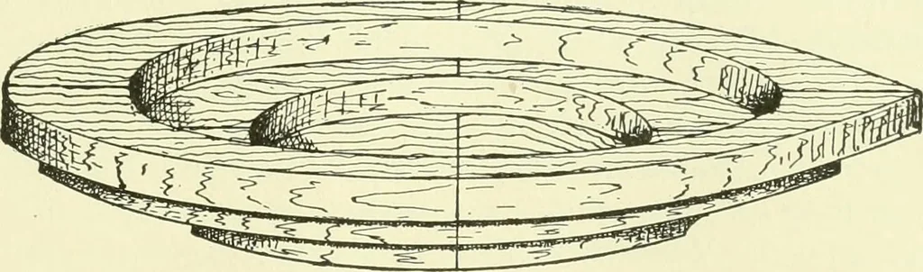 An illustration from A shorter course in woodworking; a practical manual for home and school, 1911, leaf 272