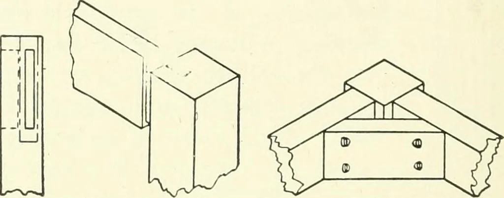 An illustration from A shorter course in woodworking; a practical manual for home and school, 1911, leaf 277