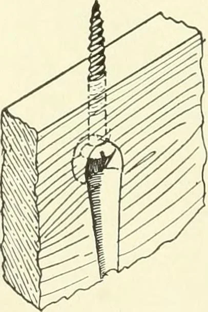 An illustration from A shorter course in woodworking; a practical manual for home and school, 1911, leaf 277