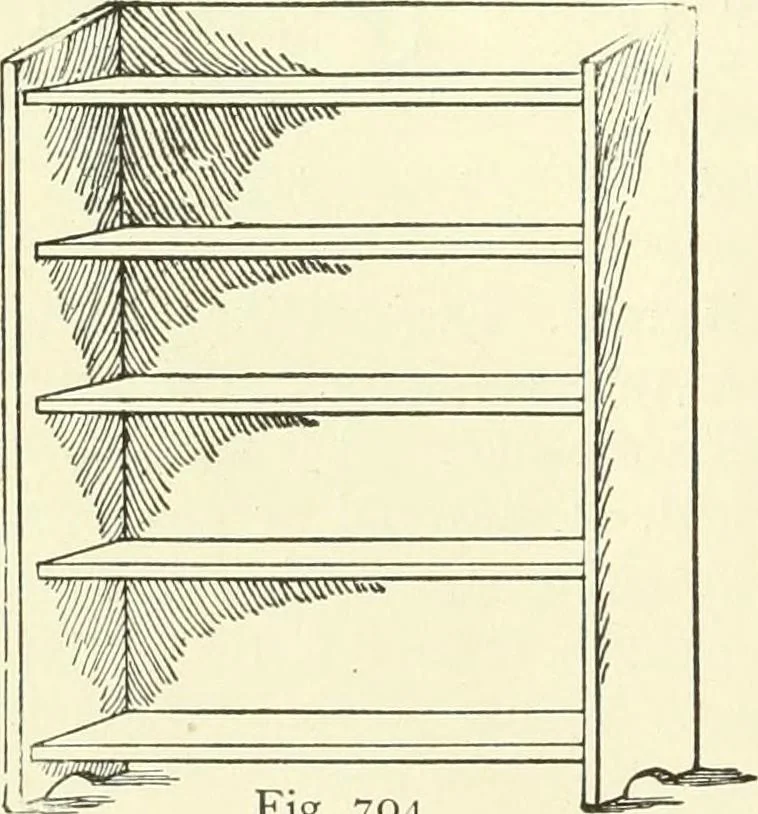 An illustration from A shorter course in woodworking; a practical manual for home and school, 1911, leaf 279