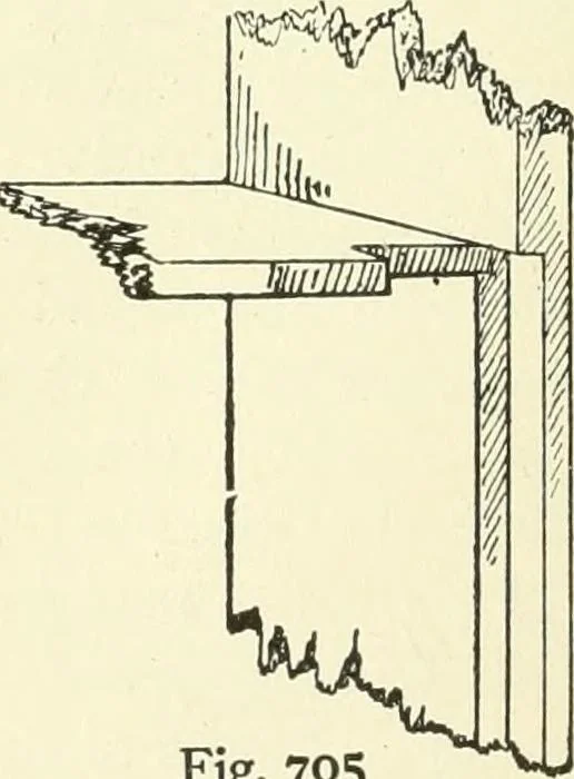 An illustration from A shorter course in woodworking; a practical manual for home and school, 1911, leaf 279