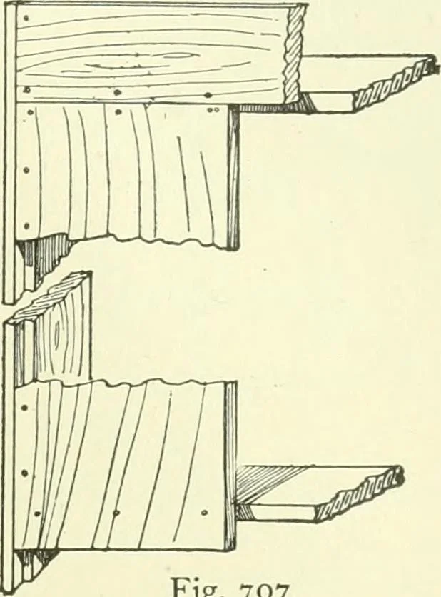 An illustration from A shorter course in woodworking; a practical manual for home and school, 1911, leaf 280