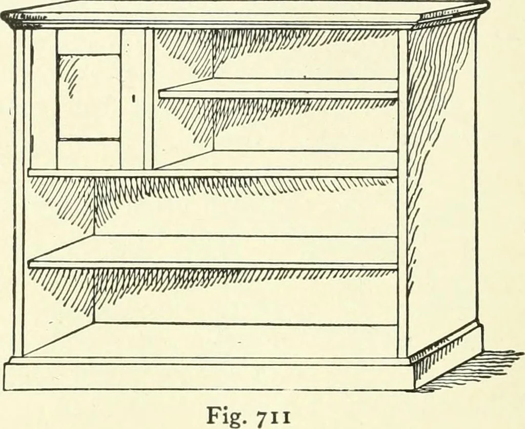 An illustration from A shorter course in woodworking; a practical manual for home and school, 1911, leaf 281