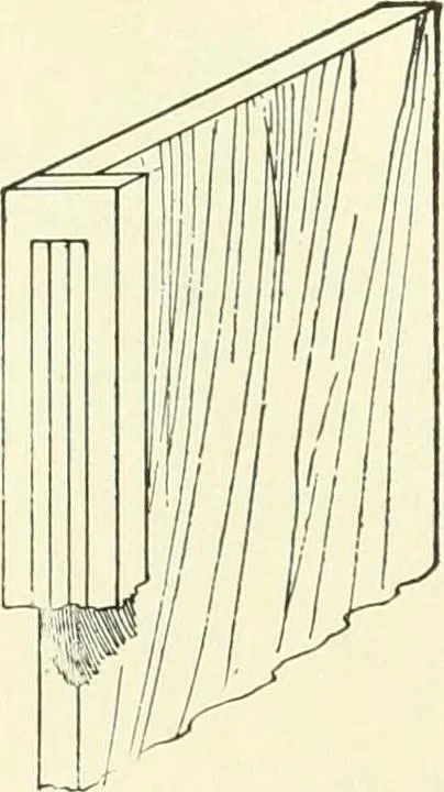 An illustration from A shorter course in woodworking; a practical manual for home and school, 1911, leaf 281