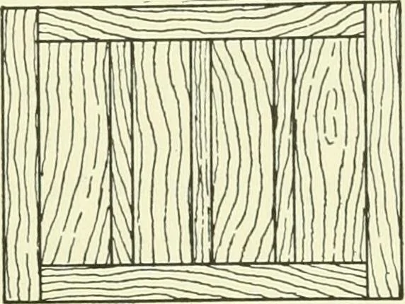 An illustration from A shorter course in woodworking; a practical manual for home and school, 1911, leaf 282