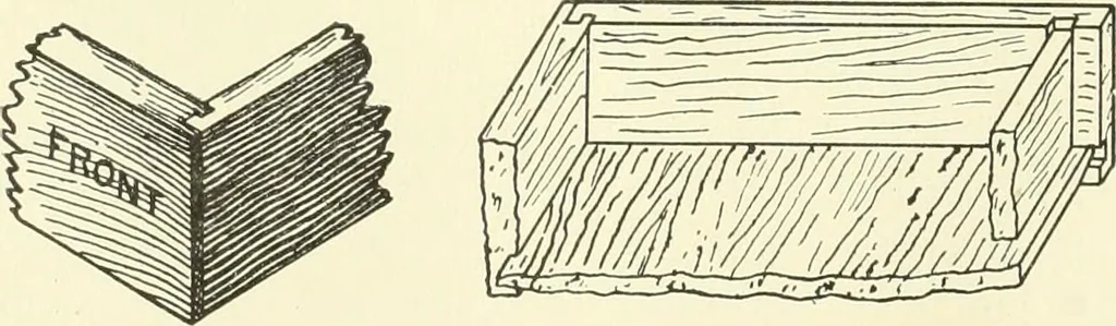 An illustration from A shorter course in woodworking; a practical manual for home and school, 1911, leaf 283