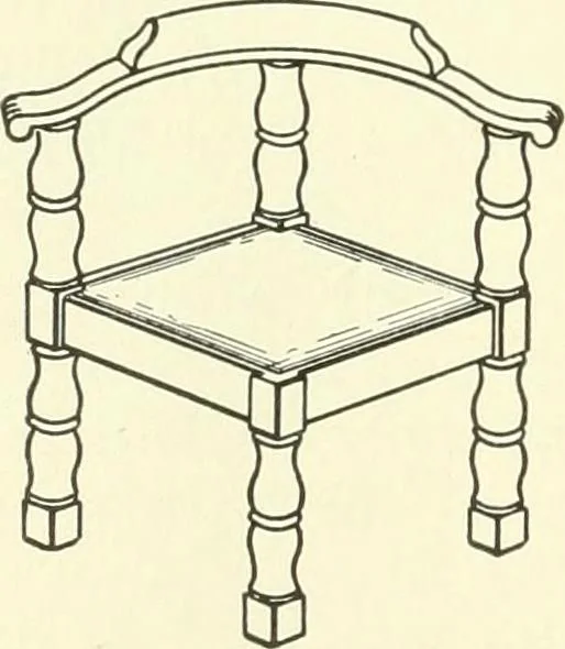 An illustration from A shorter course in woodworking; a practical manual for home and school, 1911, leaf 285