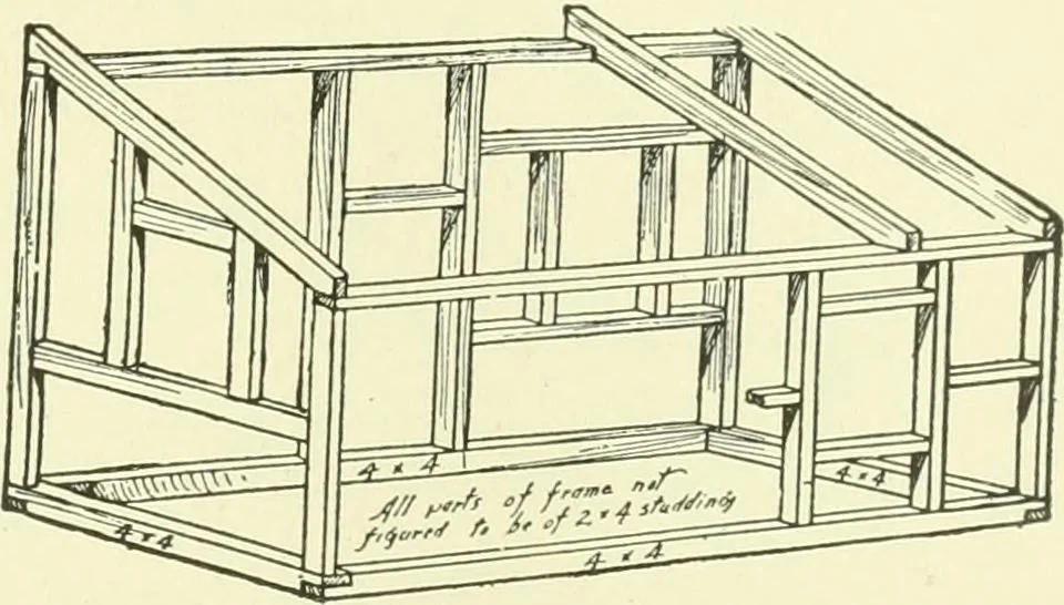 An illustration from A shorter course in woodworking; a practical manual for home and school, 1911, leaf 288