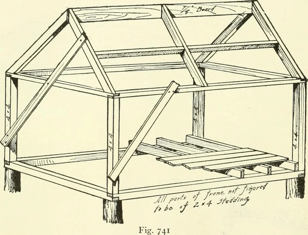 An illustration from A shorter course in woodworking; a practical manual for home and school, 1911, leaf 289
